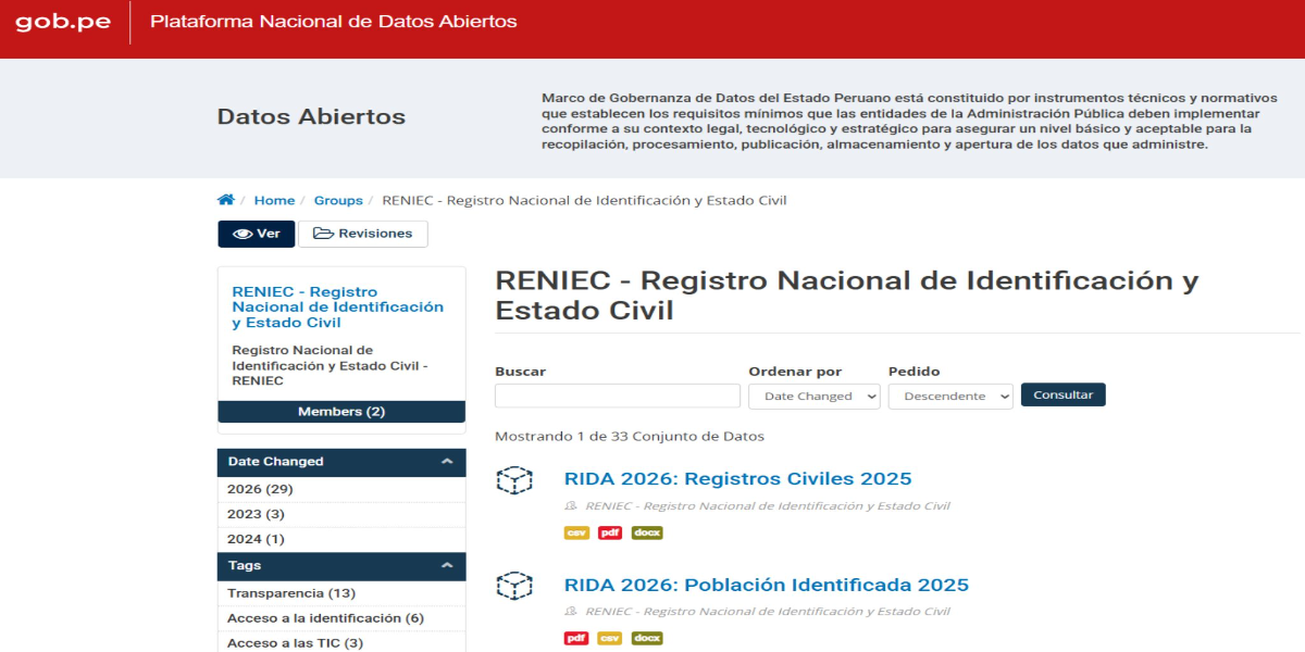 Reniec pública datos estadísticos de población identificada, registros civiles y población electoral en portal de Datos Abiertos