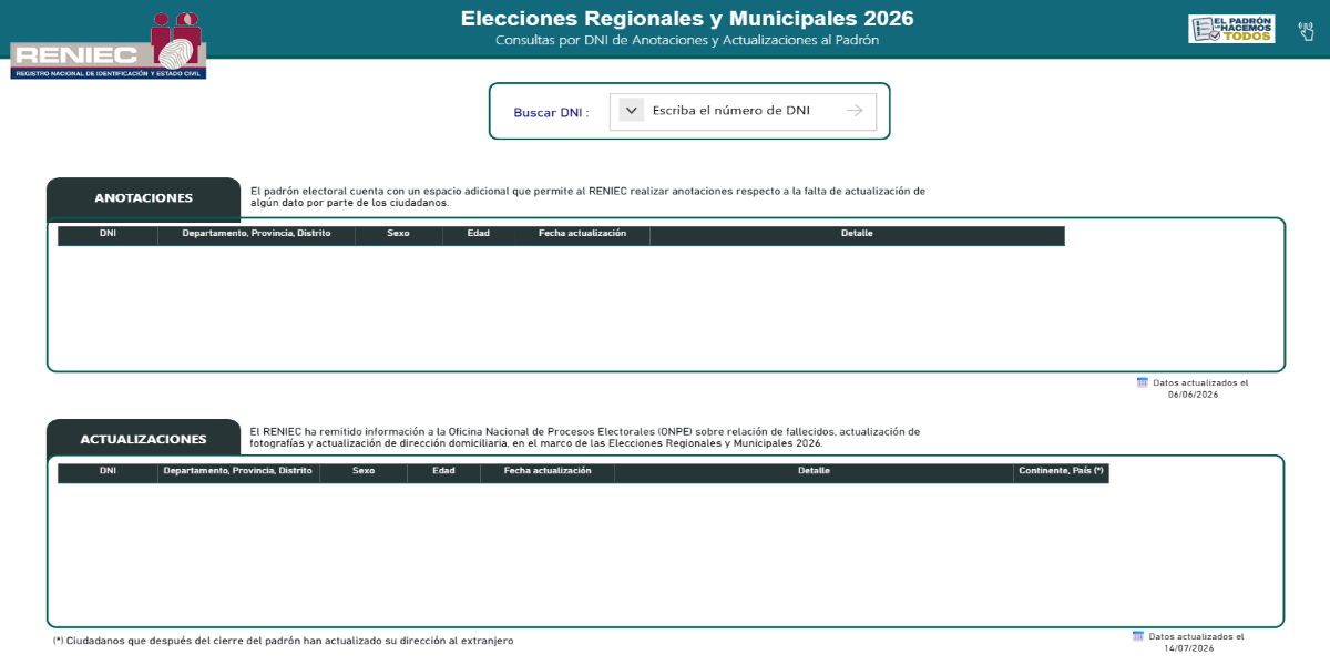 Ciudadanía puede consultar en plataforma virtual del Reniec las anotaciones y actualizaciones sobre electores de las ERM 2026