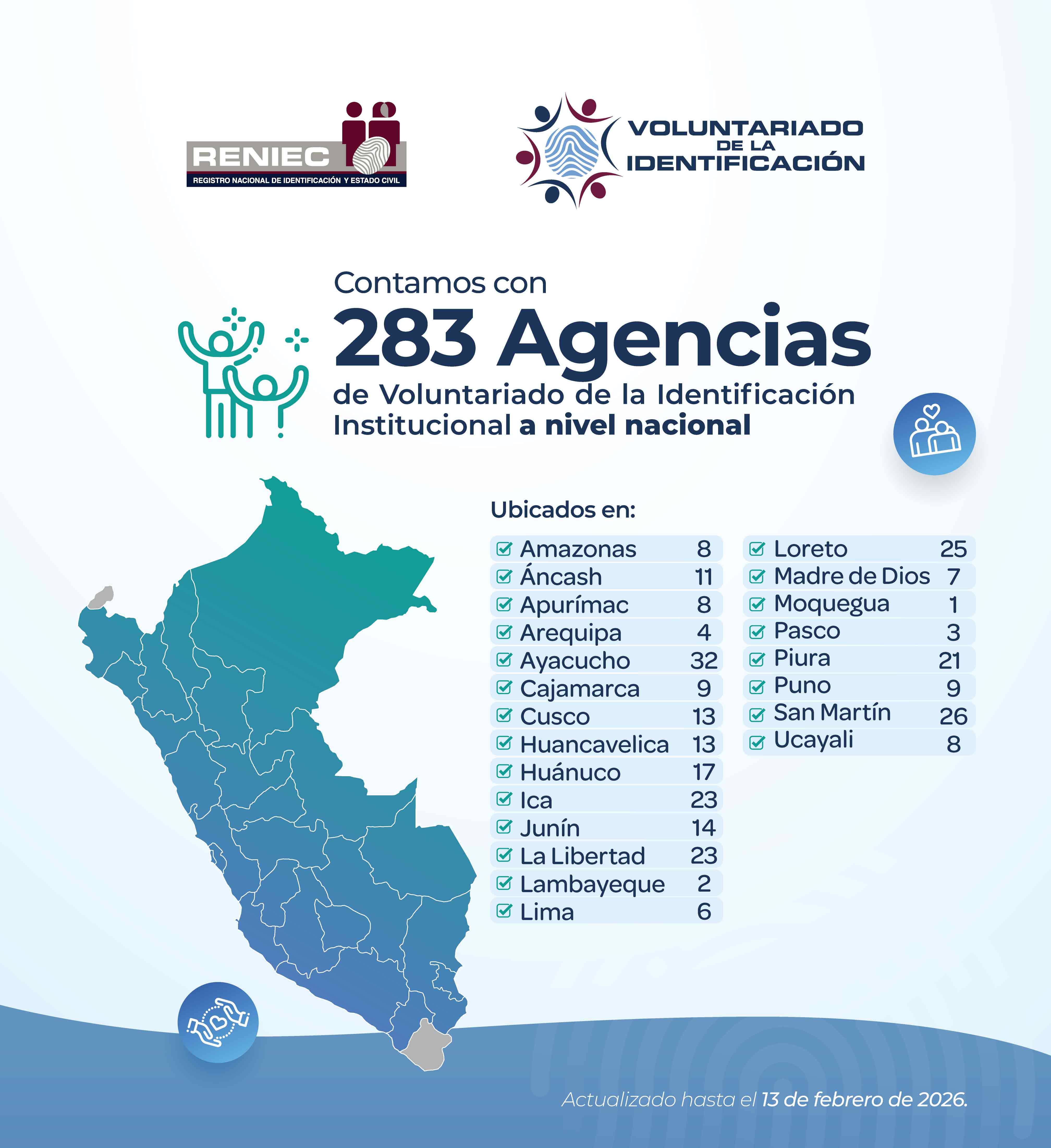 Mapa de agencia de voluntariado del reniec