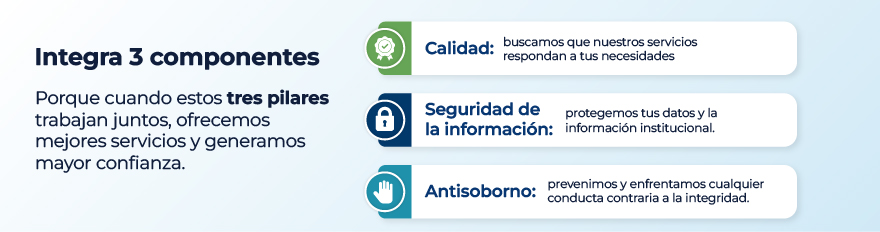 SIG-orientado-resultados