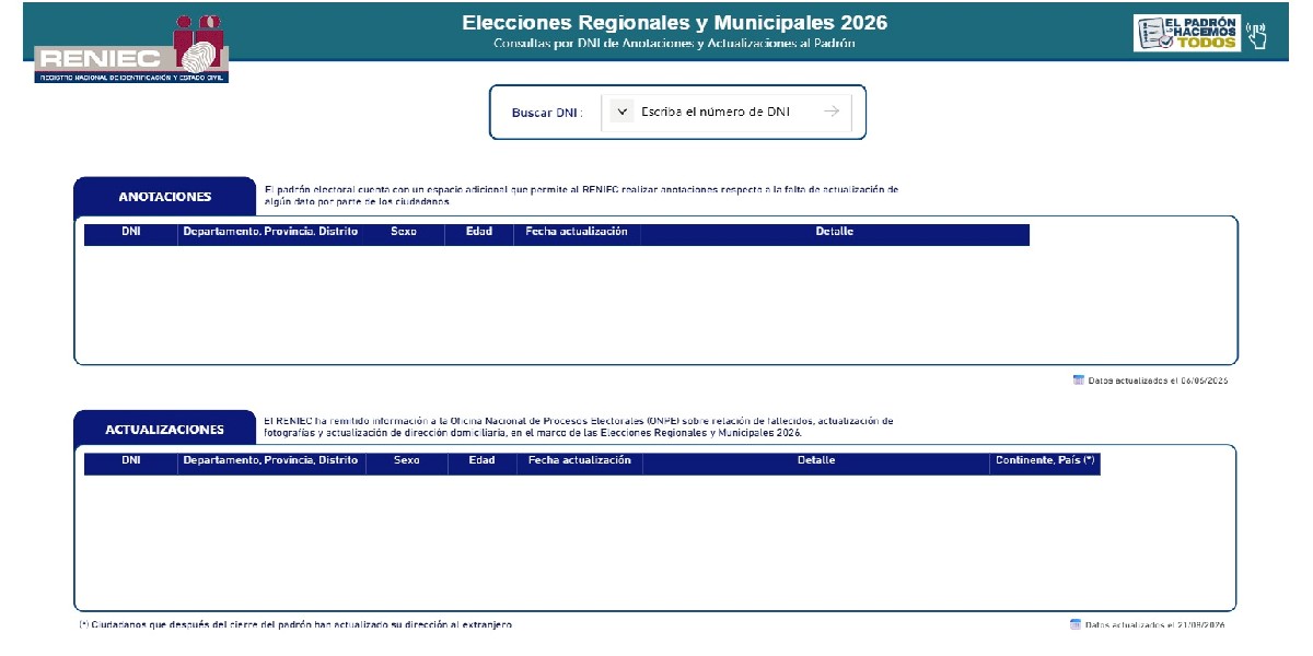 1450530-reniec-entrego-mas-de-516-mil-datos-actualizados-de-ciudadanos-a-la-onpe_1200 X 600.jpg